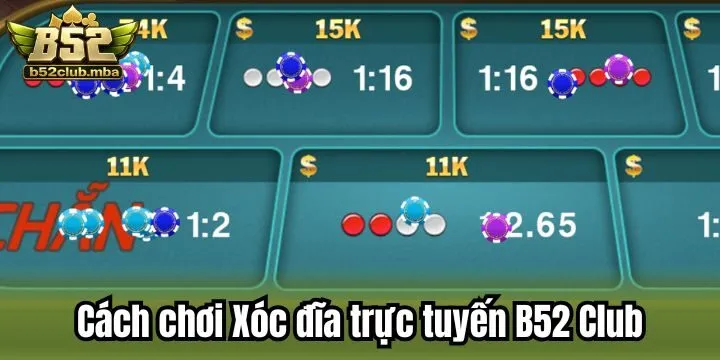 Cách chơi xóc đĩa trực tuyến B52 Club dễ hiểu nhất 