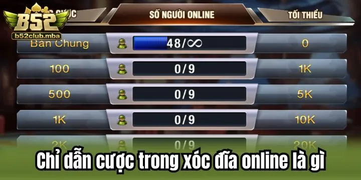 Hướng dẫn newbie cách cược xóc đĩa online