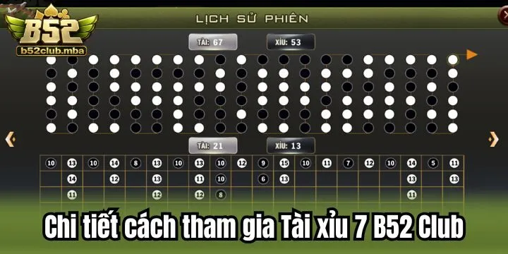 Chi tiết cách tham gia Tài xỉu 7 B52 Club cơ bản