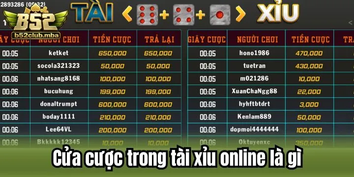 “Tất tần tật” những điều bạn cần biết về tài xỉu online là gì?