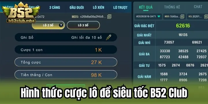 Loại hình lô đề siêu tốc B52 Club phổ biến cần biết