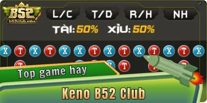 Keno B52 Club - Tận hưởng quay số đổi thưởng hấp dẫn