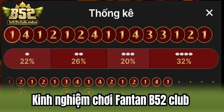 Kinh nghiệm tham gia Fantan B52 Club hiệu quả
