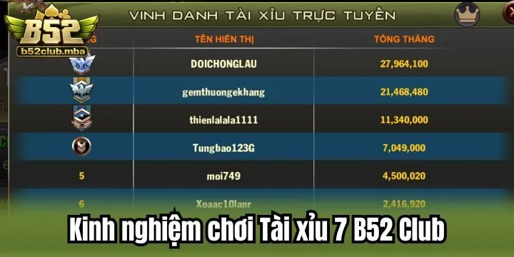 Kinh nghiệm rinh tiền cùng Tài xỉu 7 B52 Club