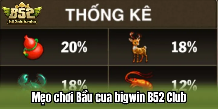 Mẹo chơi bầu cua bigwin B52 Club tiết kiệm vốn hiệu quả