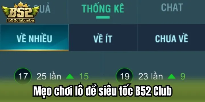 Chiến thuật tham gia lô đề siêu tốc B52 Club bài bản