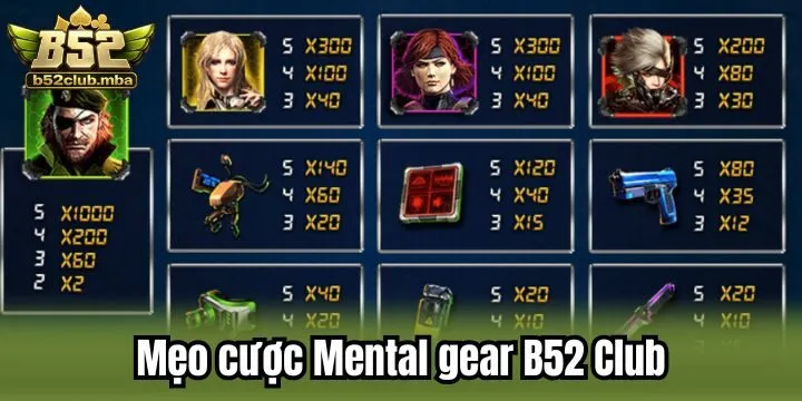 Các mẹo cược giúp bạn trúng jackpot trong mental gear B52 Club