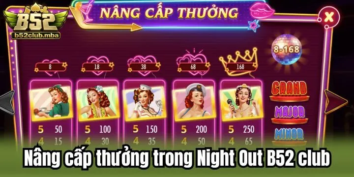 Bứt phá mức thưởng Night Out B52 club