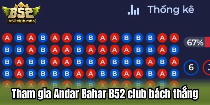 Giải đáp chiến thuật tham gia Andar Bahar B52 club hiệu quả