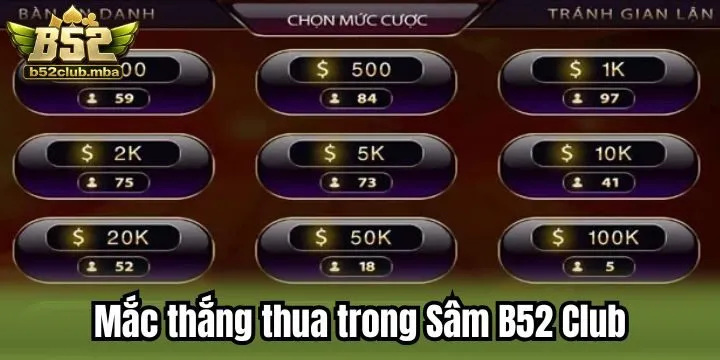 Quy định thưởng phạt khi chơi Sâm B52 Club