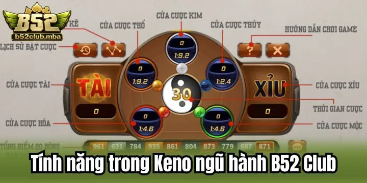 Các tính năng mới nhất tại Keno ngũ hành B52 Club