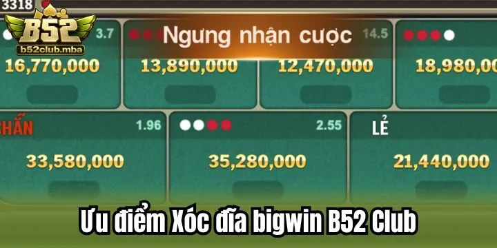 Luật chơi xóc đĩa bigwin B52 Club từ A-Z cho newbie