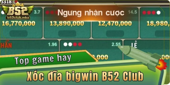 Xóc đĩa bigwin B52 Club - Mẹo thắng tiền tỉ cực chuẩn 